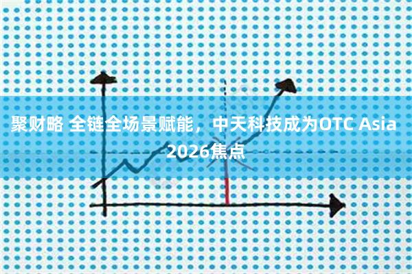 聚财略 全链全场景赋能，中天科技成为OTC Asia 2026焦点